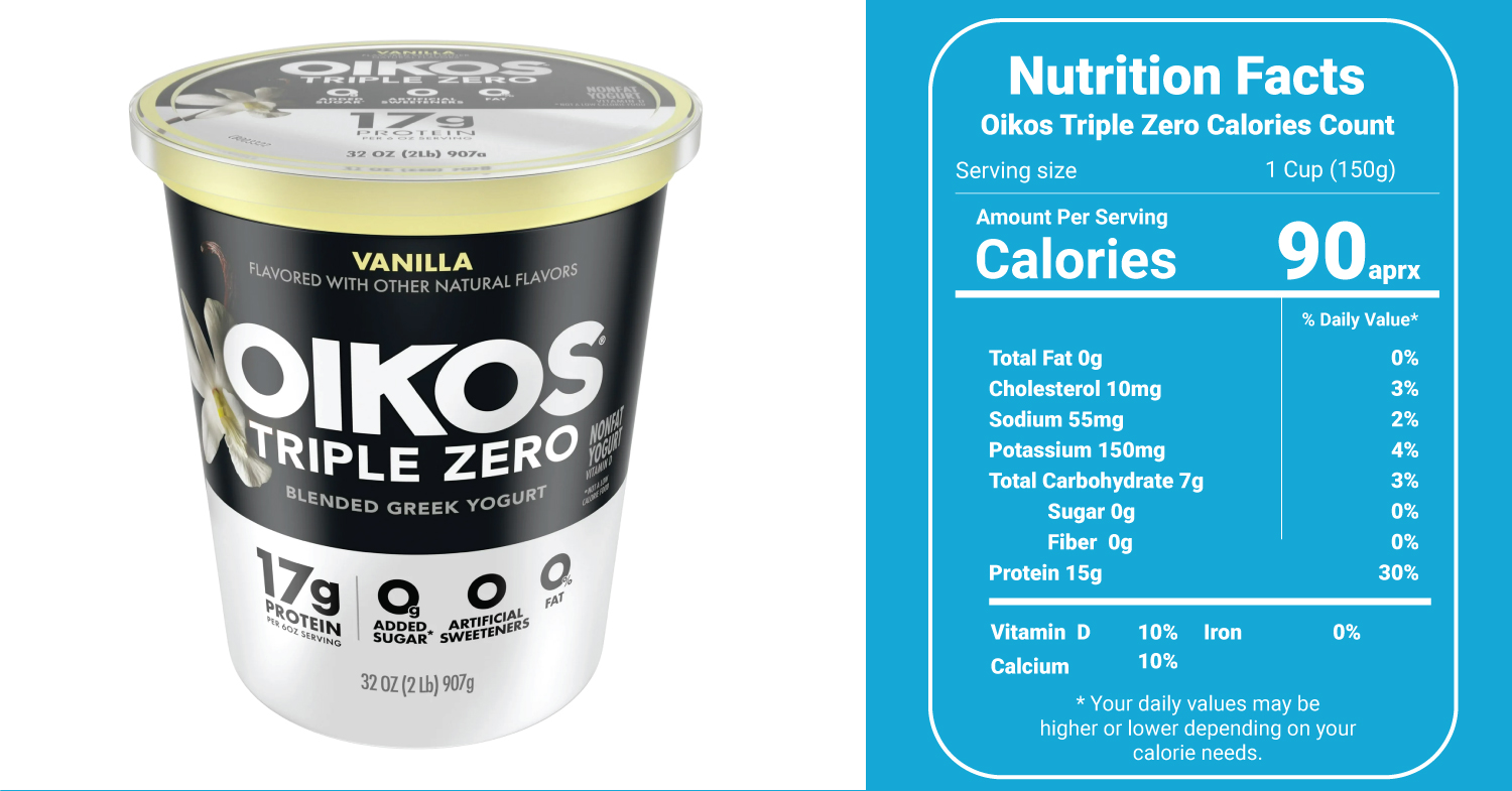 Oikos Triple Zero Calories Count